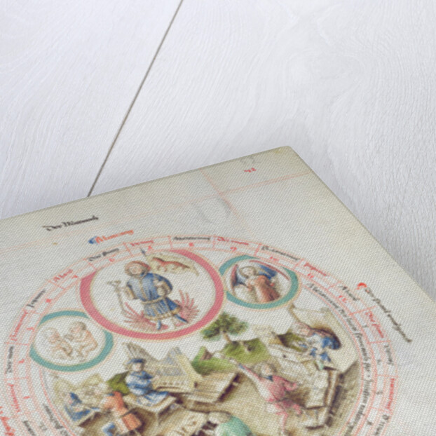 MS 2a Astron 1, fol 5.2 Astrological chart depicting Wednesday by School German