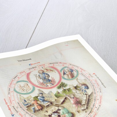 MS 2a Astron 1, fol 5.2 Astrological chart depicting Wednesday by School German