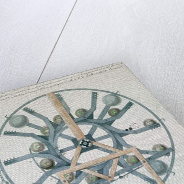 Design for a Perpetual Motion Machine, 1834 by French School