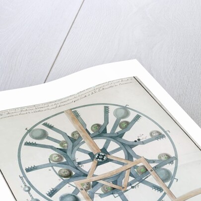 Design for a Perpetual Motion Machine, 1834 by French School