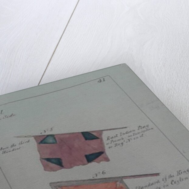 Drawings of the 'East Indian Flag' and the Standard of the King of Kandy, 1853 by Anonymous