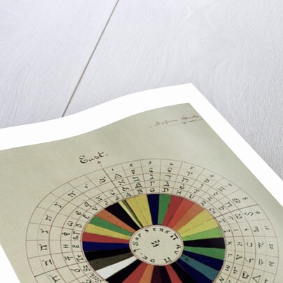 Colour wheel used for divination, 1894 by William Wynn Westcott