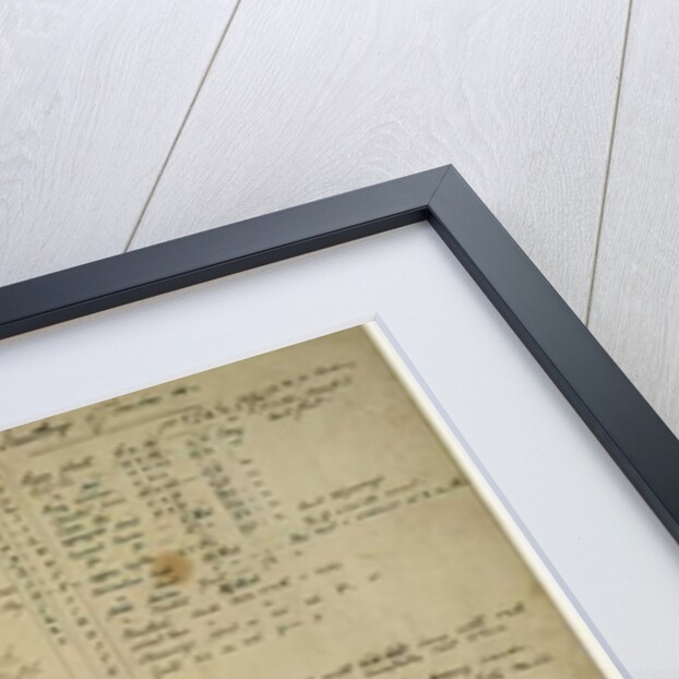 Plans for the Red House, Bexley Heath by Philip Webb