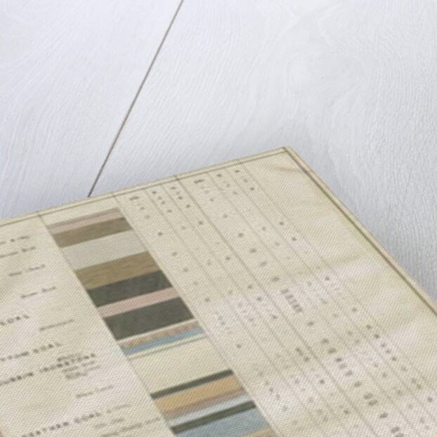 Dudley - Wall-Butts Colliery: lithograph, nd [?19th cent] by School English