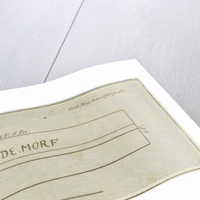 Enville Church - Monumental Stone by School English