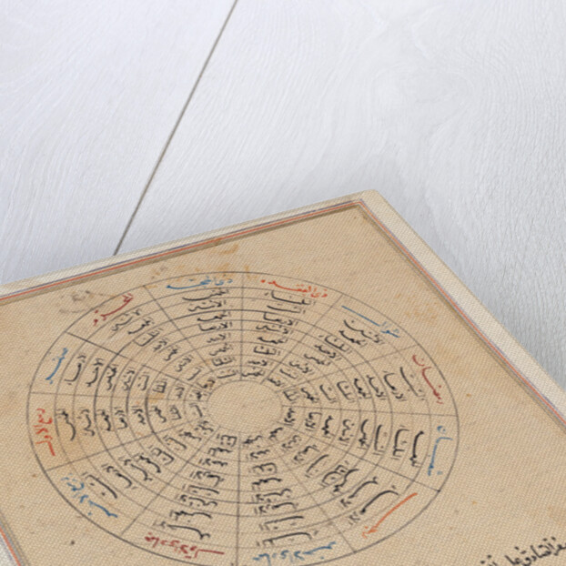 Ms E-7 fol.47a Divisions of the year by Islamic School