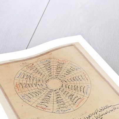 Ms E-7 fol.47a Divisions of the year by Islamic School