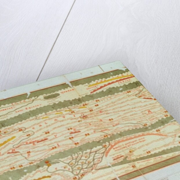 Detail of Constantinople and the Middle East from the Peutinger map copy by Anonymous