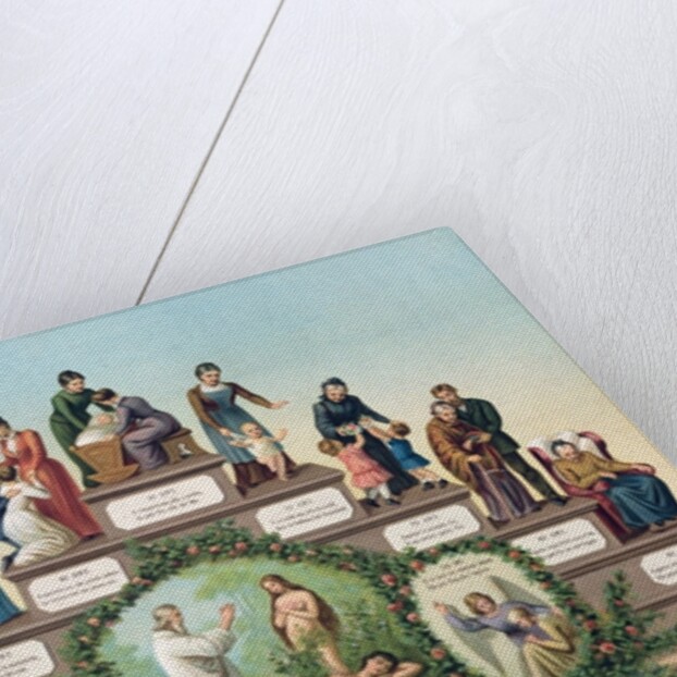 The Ages of Woman, 1906 by French School