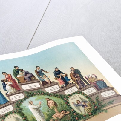 The Ages of Woman, 1906 by French School