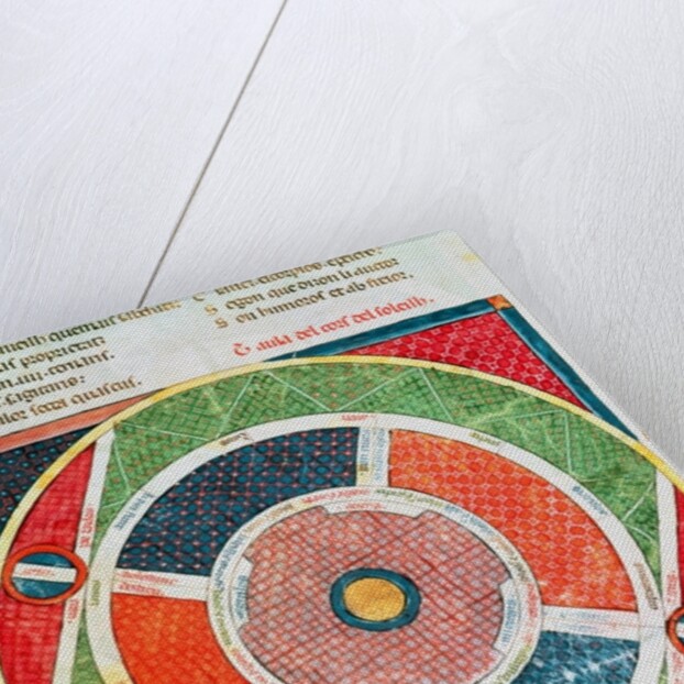 Fol.38v The Movements of the Sun by Ermengaut Matfre