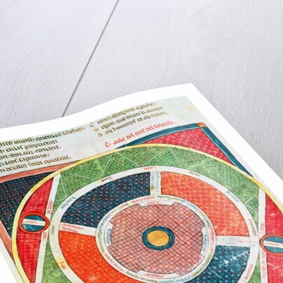 Fol.38v The Movements of the Sun by Ermengaut Matfre