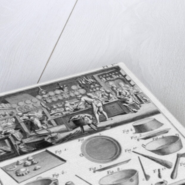 Cook, Pastrycook, Caterer, Seller of roast meat by French School