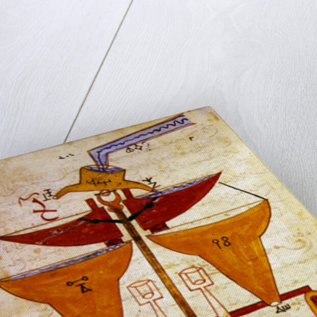 Water Balance by Islamic School