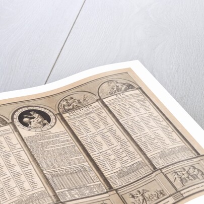Republican calendar, 1794 by French School