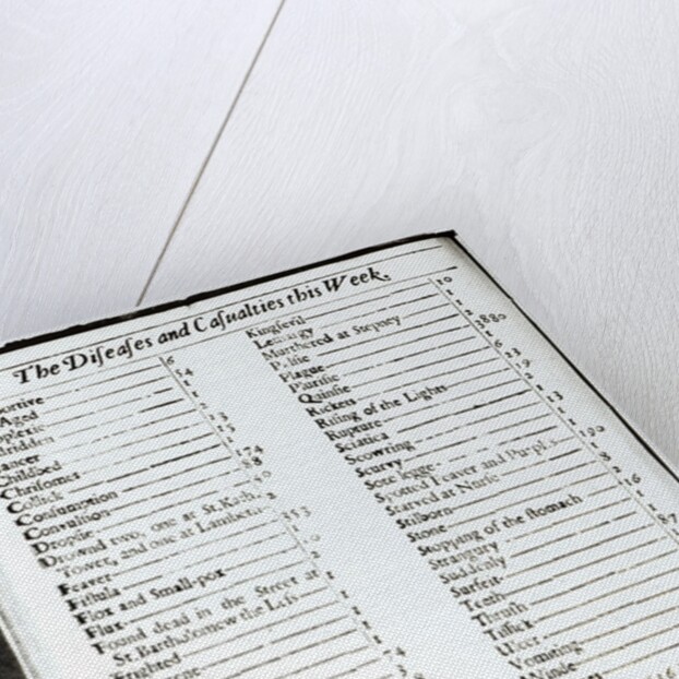 The Diseases and Casualties this Week, 15-22 August 1665, page from a London almanack by Anonymous