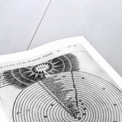 Construction of the cosmos, from Robert Fludd's 'Utriusque Cosmi Historia', 1619 by English School