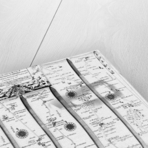 The road from the city of Salisbury to Campden, from Ogilby's 'Britannia', 1675 by John Ogilby