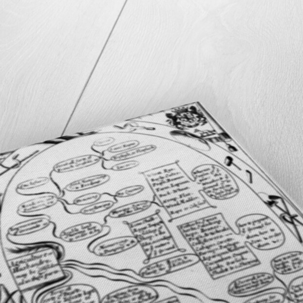 Agriculture or husbandry diagram by English School