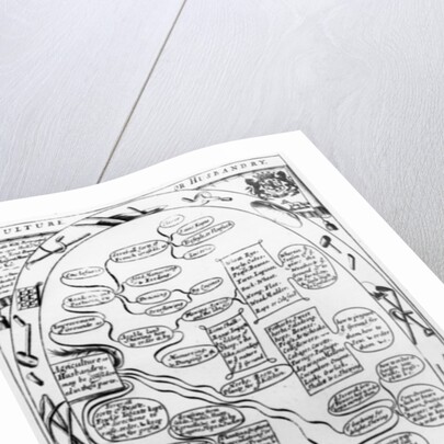 Agriculture or husbandry diagram by English School