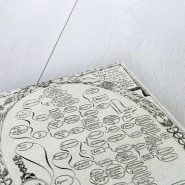 Rhetorick by English School