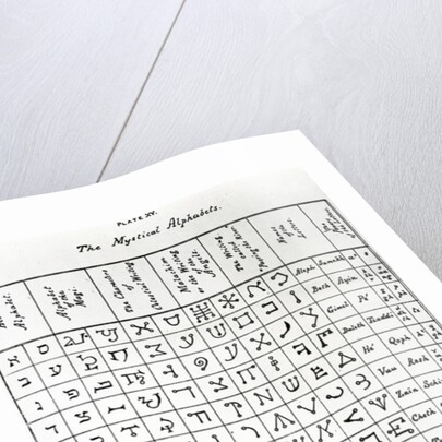 The Mystical Alphabets by Anonymous