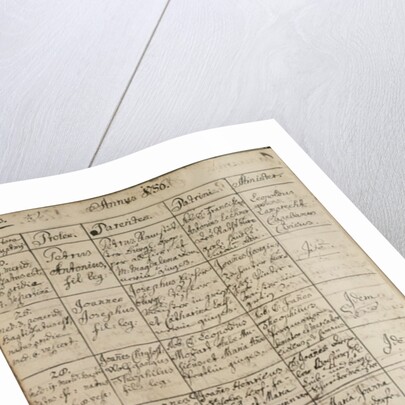 Mozart's entry in the baptismal register, 1756 by Austrian School