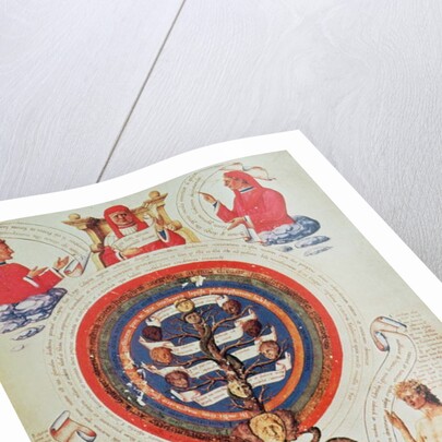 Illustration showing the Hermetic Philosophy of Nature by Anonymous