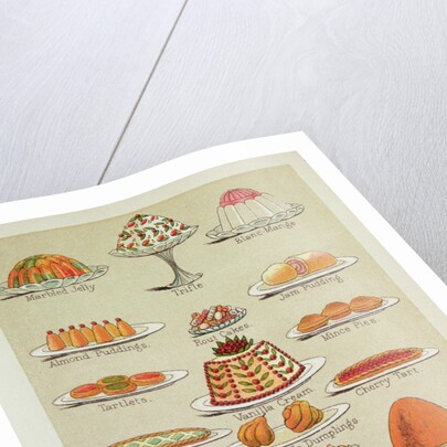 Sweets, colour plate from Mrs Beeton's Everyday Cookery and Housekeeping Book, pub.1890 by Anonymous