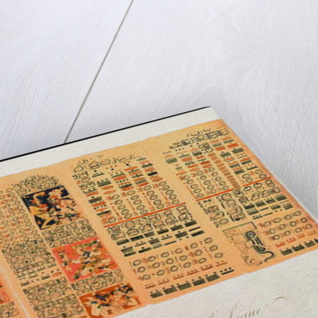 Copy of a fragment of the Dresden Codex showing Mayan astronomical calculations by School Mexican