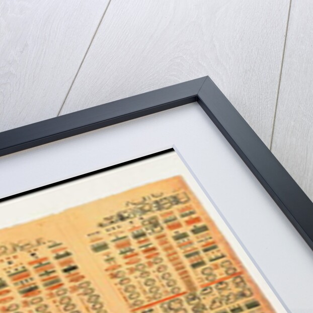 Copy of a fragment of the Dresden Codex showing Mayan astronomical calculations by School Mexican