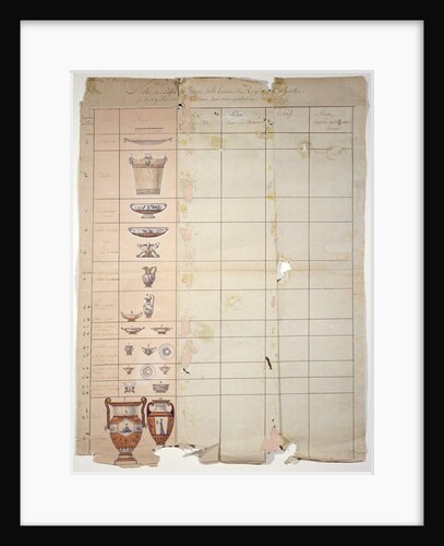 Designs for the Rambouillet Dairy Service, Sevres Workshop by French School