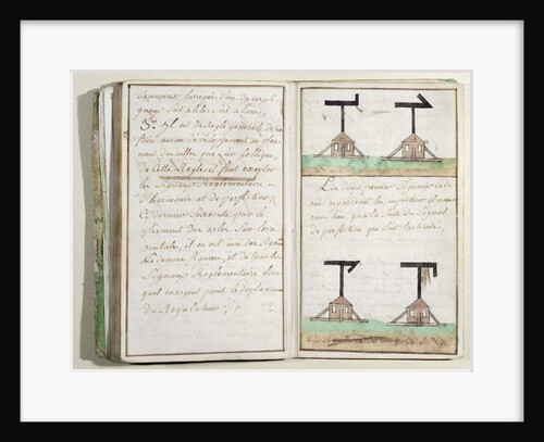 Semaphore Signalling System, c.1794 by Claude Chappe