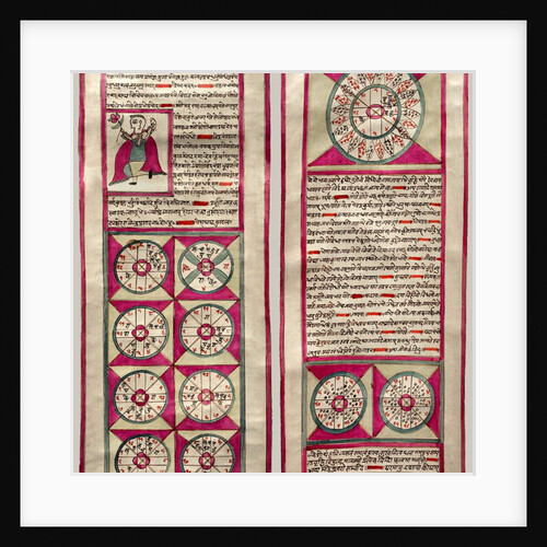 Astrological chart by School Indian