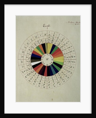 Colour wheel used for divination, 1894 by William Wynn Westcott