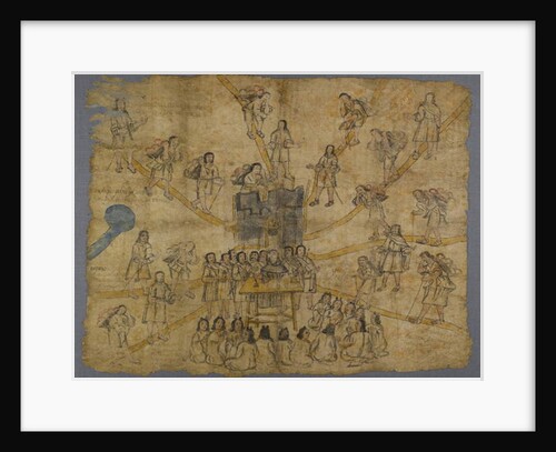 Page from the Codex San Pedro Atlapolco, Nahua by Mexican School