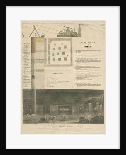 Bilston - a section of Bradley Mine by Francis Eginton