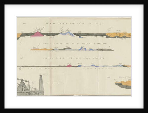 Dudley - Coal Field by School English