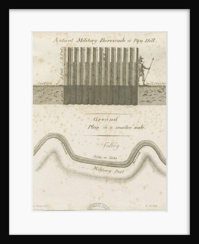 Pipehill - Military barricade by William Pitt