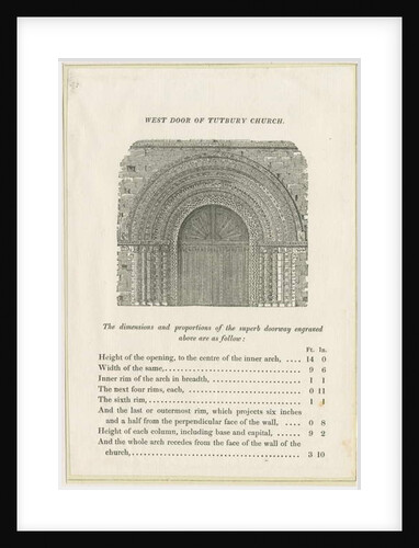 Tutbury Priory Church by School English