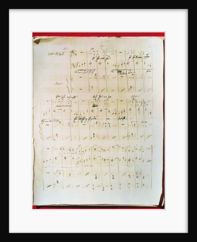 Original score of the Viennese Waltz 'The Blue Danube' by Johann Strauss the younger by Anonymous