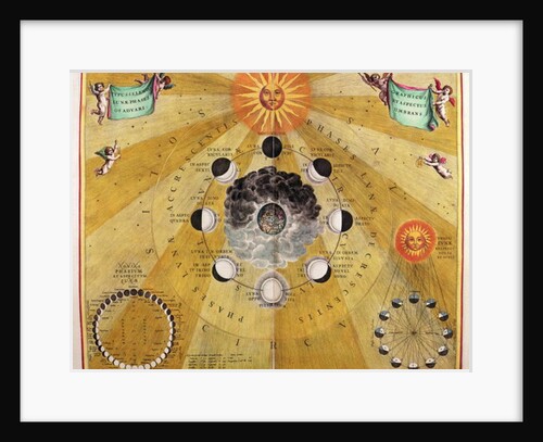 Phases of the Moon by Andreas Cellarius
