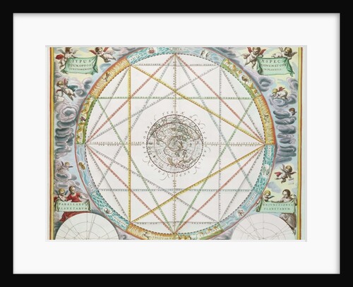 The Conjunction of the Planets by Andreas Cellarius