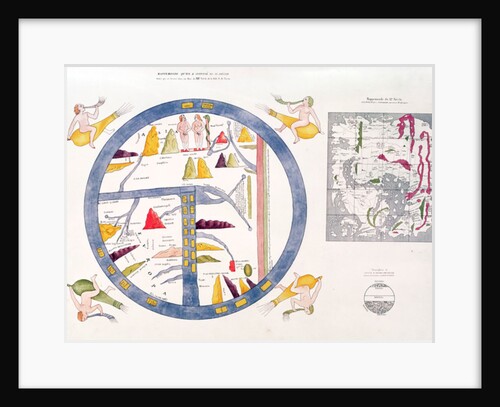 Beatus of Turin mappamundi by Italian School