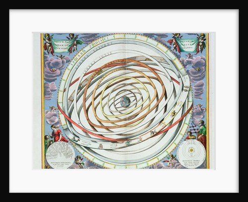 Planetary orbits, 1660-1 by Andreas Cellarius