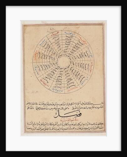 Ms E-7 fol.47a Divisions of the year by Islamic School