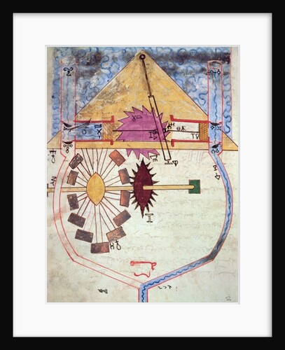 Water Pump by Islamic School