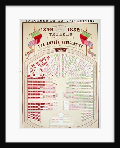 Figurative and consultative table of the National Assembly at the end of the Second Republic, 1852 by French School