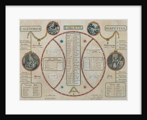Perpetual Republican Calendar, June 1801 by French School