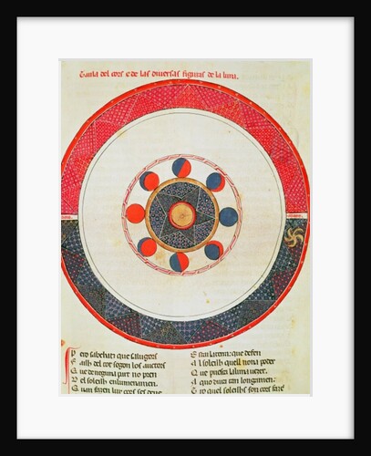 Fol.44r Table of the Movements of the Moon in Relation to the Sun by Ermengaut Matfre